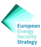 energy-security-strategy