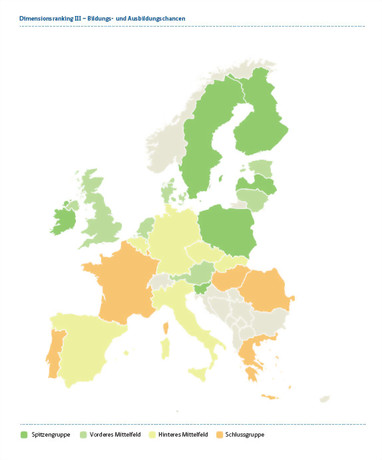 Classement des pays de l'UE en termes d'opportunités d’éducation et de formation