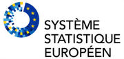Système statistique européen