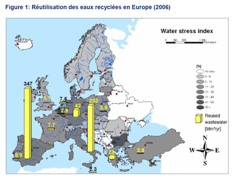 Le volume de réutilisation des eaux de l’UE par pays (Source: Rapport de la Commission européenne sur la de réutilisation des eaux)