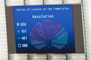 La motion de censure déposée contre la Commission européenne rejetée par une large majorité au Parlement européen le 27 novembre 2014 (source: Parlement européen)