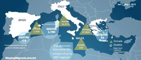 Cette infographie publiée par l'OIM indique le décès de migrants en Méditerranée en 2015 (Source: OIM)
